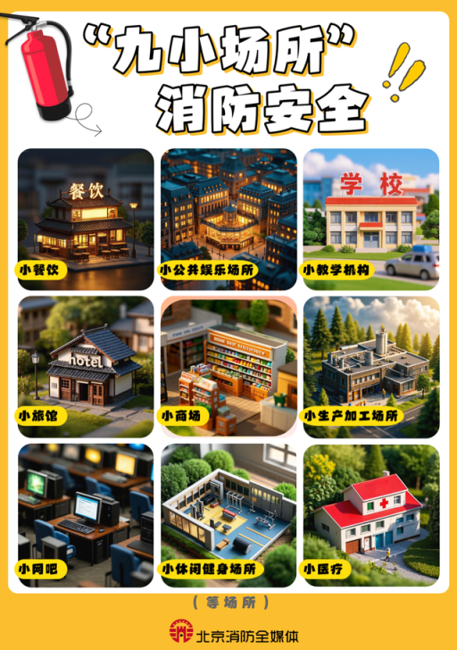 警惕“小场所”暗藏“大隐患”