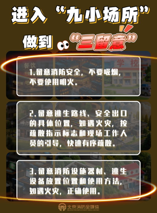 警惕“小场所”暗藏“大隐患”